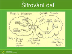 https://www.superlectures.com/w843oj3p/af31df77420865a5b9881130b686ee42/69161eb4/__LINUXALT2013__/session02t01/slides/jpg_640/slides-011.jpg